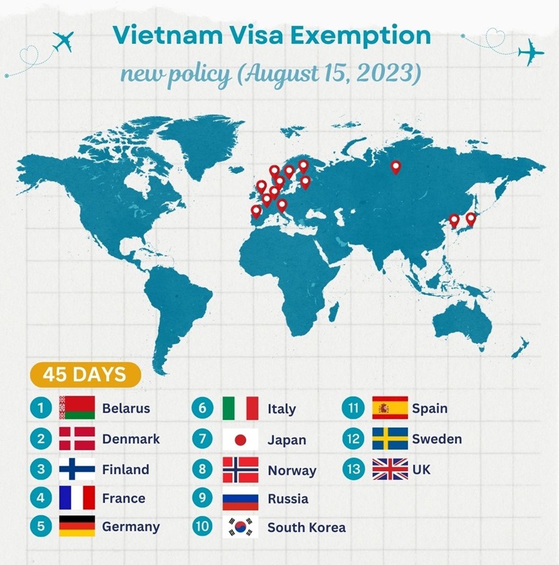 Vietnam Visa extension for foreigners